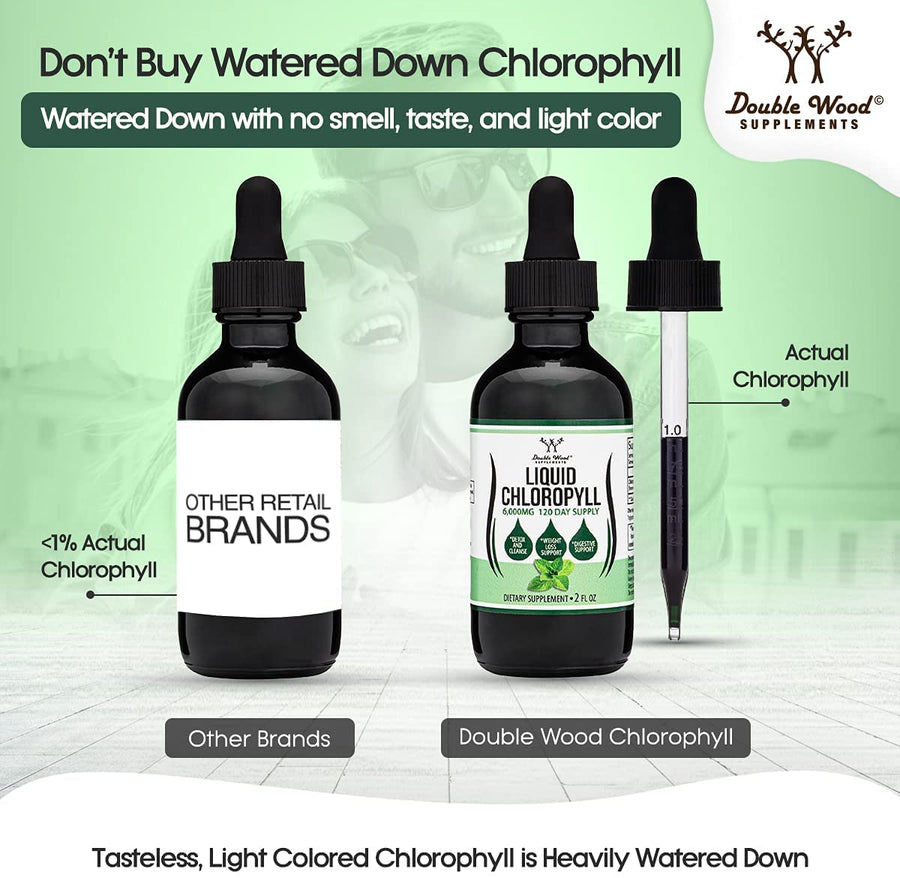 Chlorophyll Liquid Drops