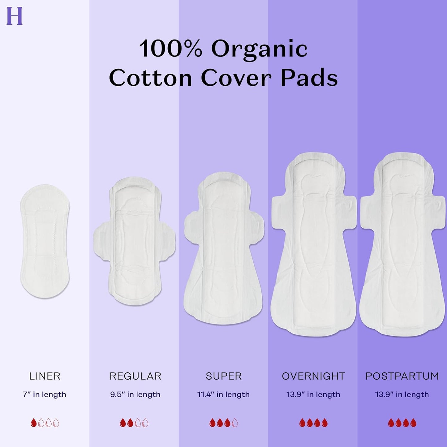 The Honey Pot Company Herbal Everyday Liners, Organic Cotton Cover