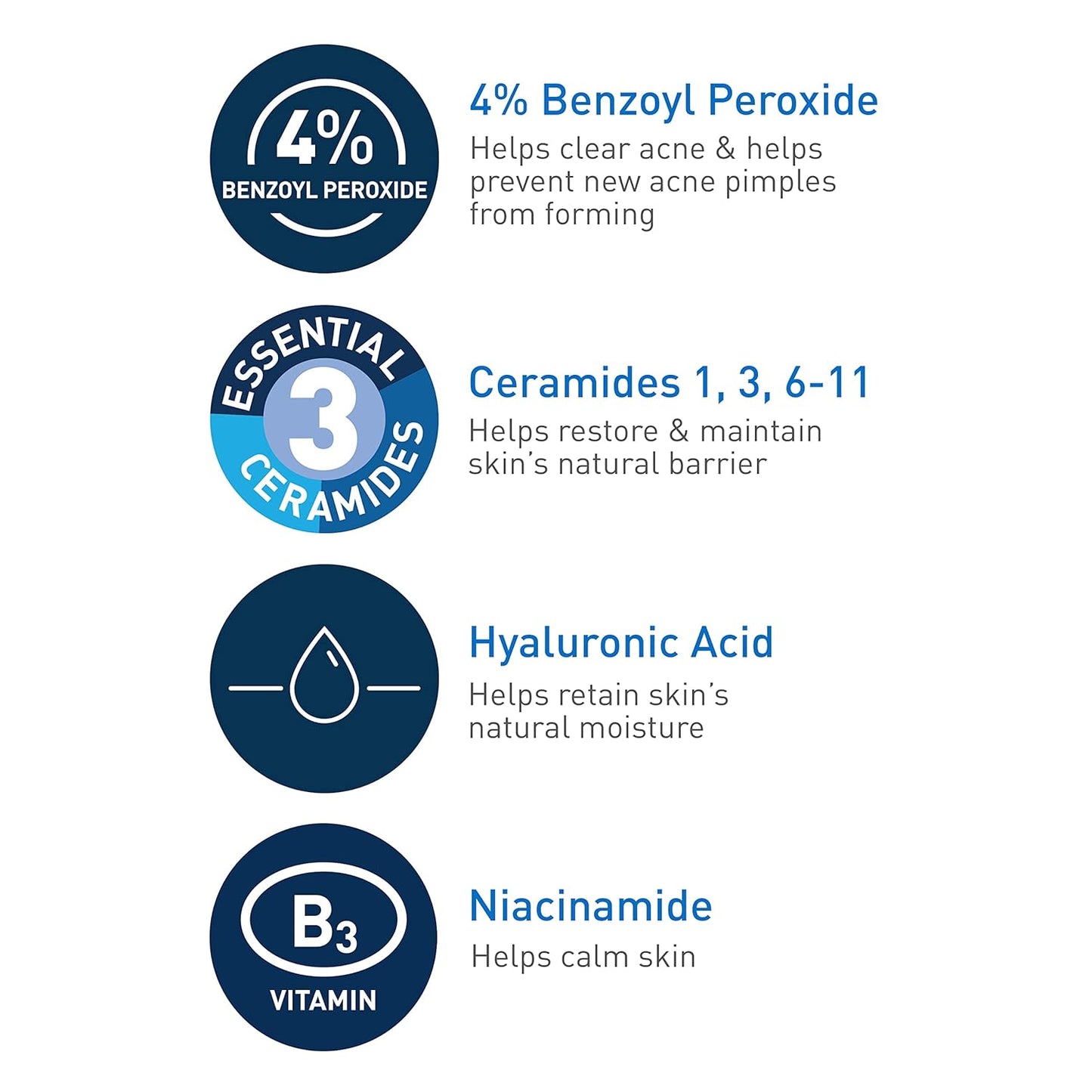 CeraVe Acne Foaming Cream Cleanser