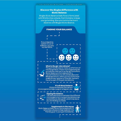 Bioglan Biotic Balance Daily Flora