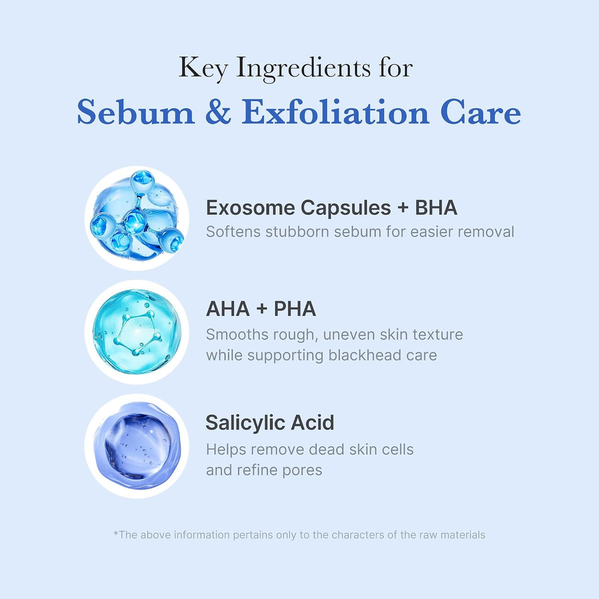 Medicube Zero Pore Capsule Cleansing Foam