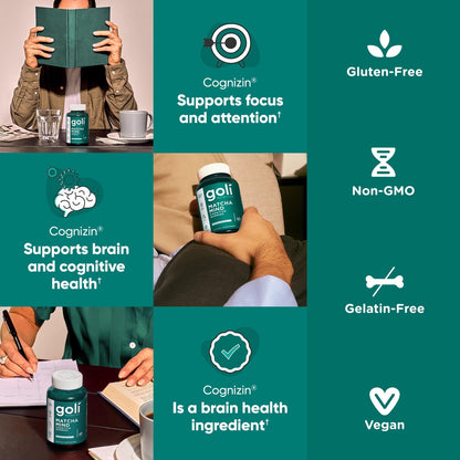 Goli Matcha Mind Cognitive Gummies