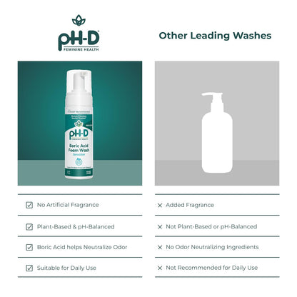 pH-D Feminine Health Boric Acid Foam Wash Sensitive