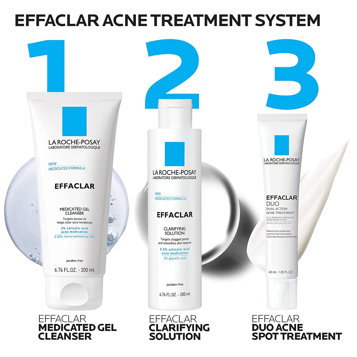 La Roche-Posay Effaclar Dermatological 3-Step Acne Treatment System