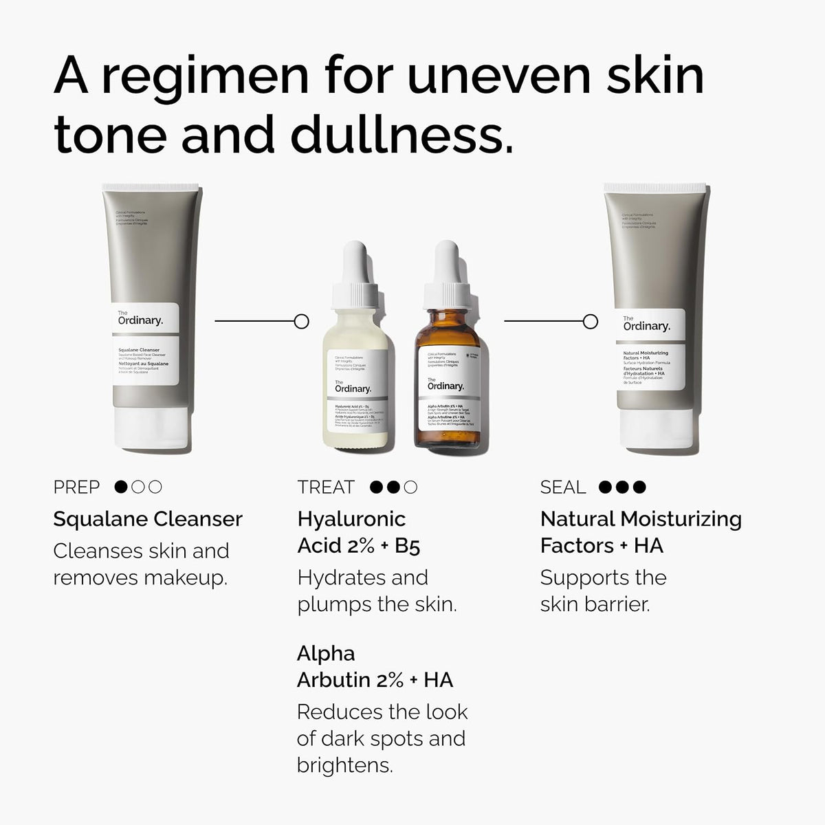 The Ordinary Alpha Arbutin 2% + HA
