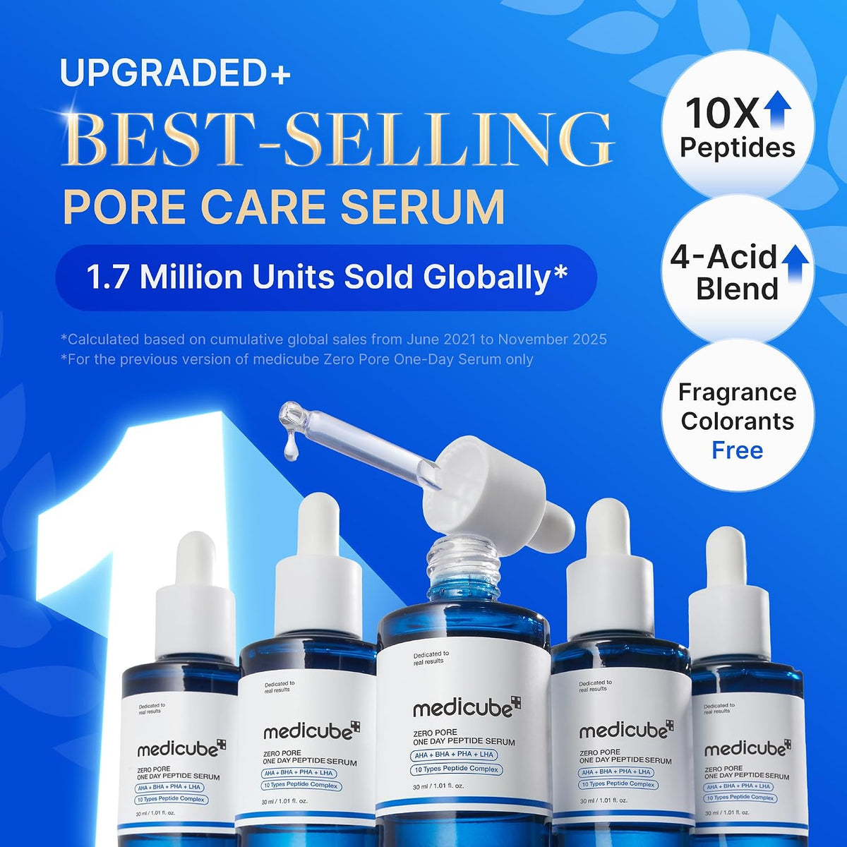 Medicube Zero Pore One-day Peptide Serum